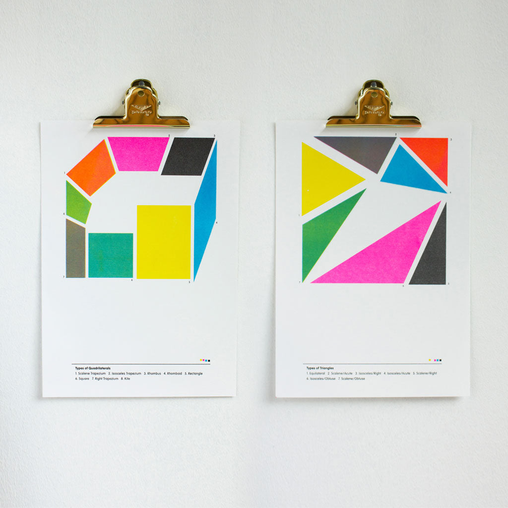 Types of Triangles Poster Unframed